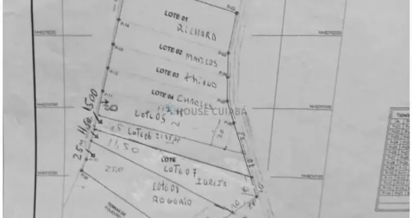 Chácara / sítio com 1 quarto à venda na 1 KM da cidade de barão de melgaço, 121, Zona Rural, Barão de Melgaço