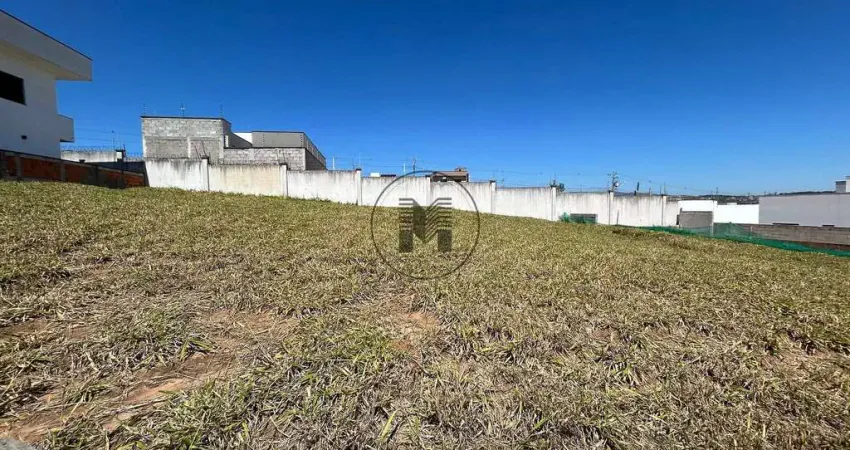 Terreno à venda, condomínio residencial ágata - taubaté, sp