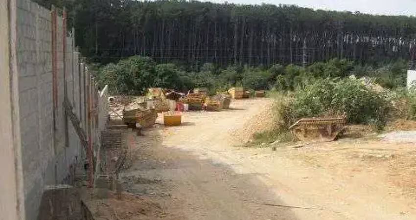 Área comercial para locação anual - chácaras reunidas, são jose dos campos