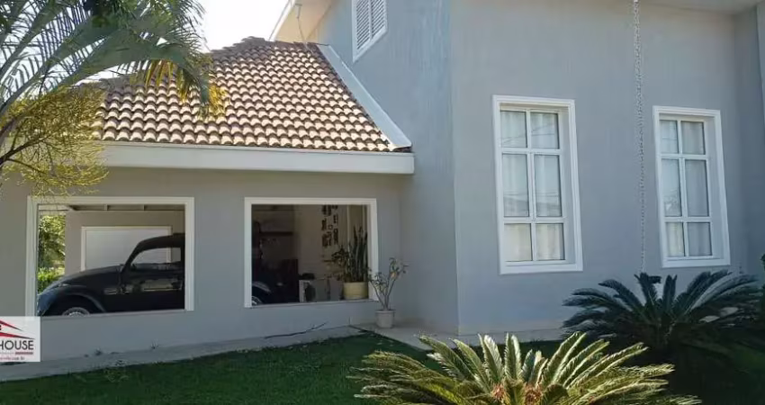 Casa em condomínio fechado com 3 quartos para alugar na Estrada do Limoeiro, 341, Jardim Califórnia, Jacareí