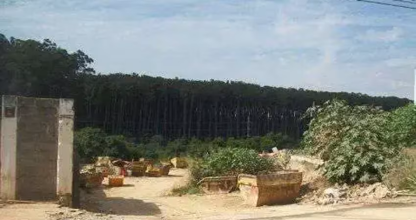 Área comercial para venda - chácaras reunidas, são jose dos campos