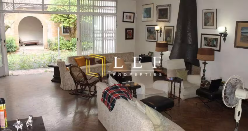 Casa com 3 quartos à venda na Rua Doutor João Clímaco Pereira, --, Itaim Bibi, São Paulo