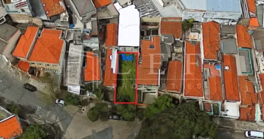 Terreno comercial à venda na Rua Votupoca, --, Vila Ipojuca, São Paulo