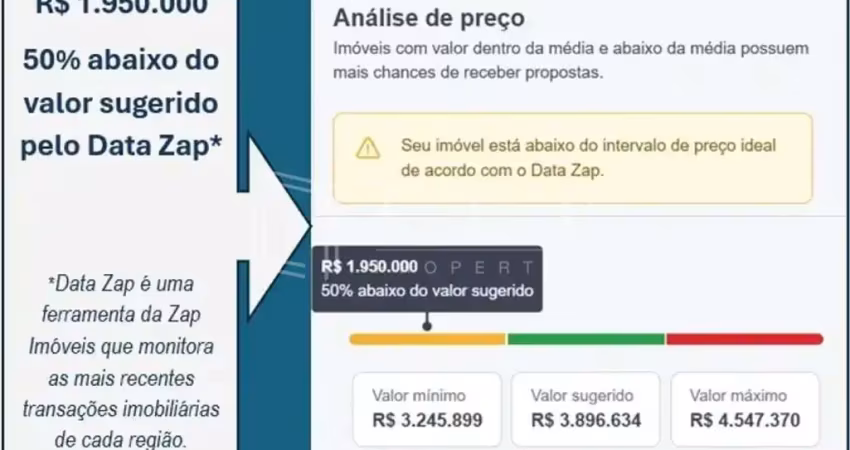 Terreno comercial à venda na Avenida Queiroz Filho, --, Vila Hamburguesa, São Paulo