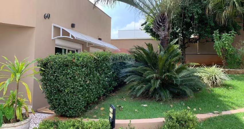 Imóvel para locação no condomínio villa ravenna – itatiba