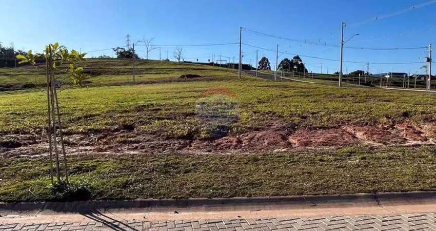 Terreno à venda na RUA: FILOMENA ZUPPARDO BOAVA, 1, Jardim Santa Filomena, Itatiba