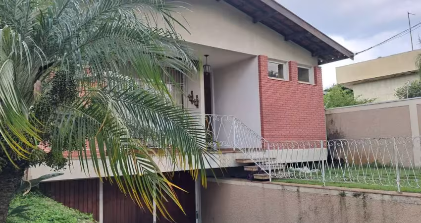 Casa com 4 quartos à venda na Rua Clemente Ferreira, 40, Jardim Ana Maria, Jundiaí
