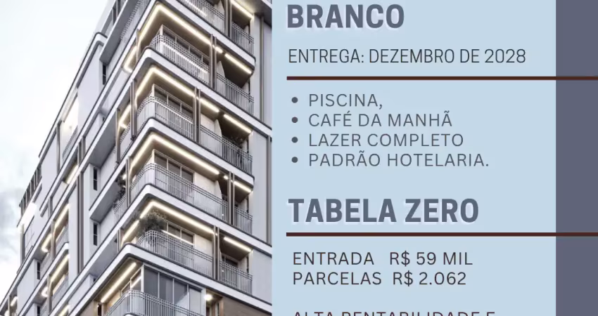 Oportunidades – flats e apartamentos médio e alto padrão com alta valorização em joão pessoa!!