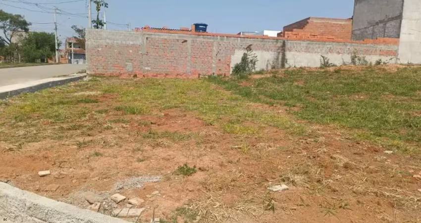Terreno para venda em sorocaba, residencial jardim nathália
