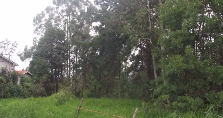 Terreno à venda na Estrada Municipal Tenente Noélio Araujo da Silva, S/N, Apotribu, Itu
