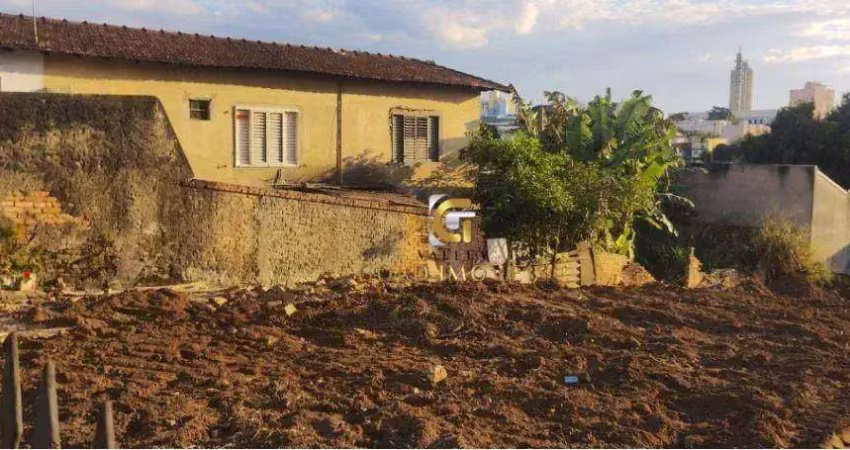 Terreno à venda, 180 m² por r$ 235.000,00 - monte castelo - são josé dos campos/sp