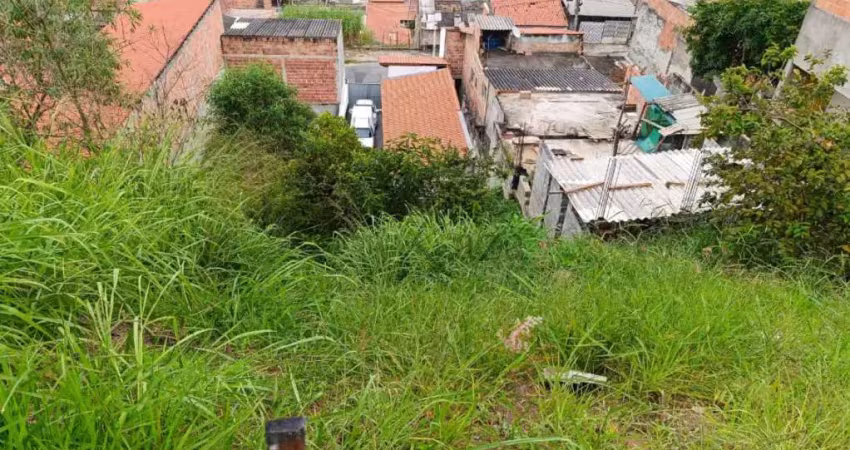 Oportunidade - terreno - parque dos príncipes - jacareí - 140m².