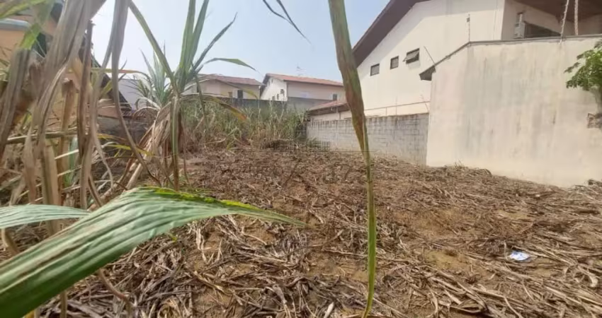 Terreno à venda na Rua Major Arnaldo Visoto, Bosque dos Eucaliptos, São José dos Campos