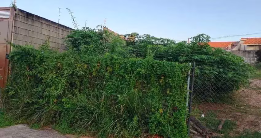 Terreno à venda na Rua Terezinha Sotero da Silva, 500, Residencial Cittá Di Firenze, Campinas