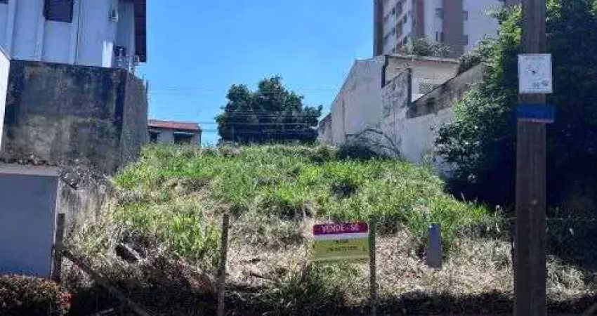 Terreno à venda na Rua Noel Nutels, 400, Jardim Chapadão, Campinas