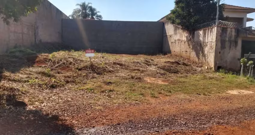 Terreno à venda no Jardim Recreio, Ribeirão Preto 