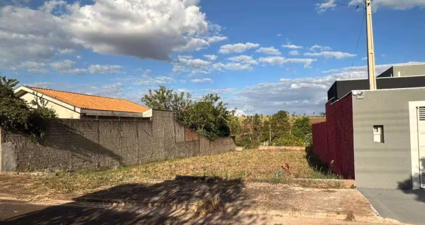 Terreno à venda no Jardim Itaú, Ribeirão Preto 