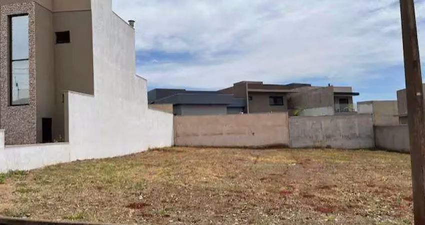 Terreno à venda no Reserva Imperial, Ribeirão Preto 