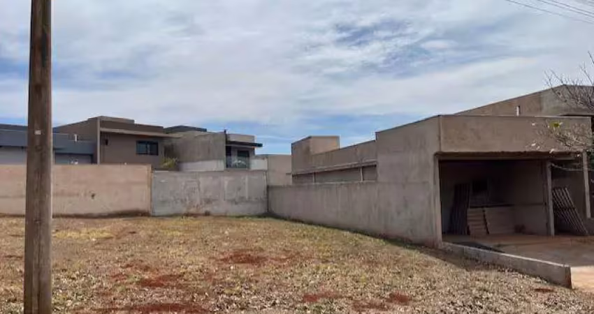 Terreno à venda no Reserva Imperial, Ribeirão Preto 