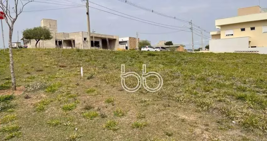 Terreno à venda, 616 m² por r$ 400.835,61 - condomínio mirante dos ipês - salto/sp