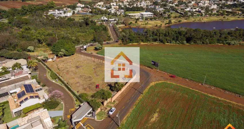 Terreno para alugar em londrina, terras de santana ii