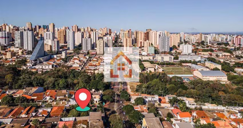 Terreno comercial para alugar na Rua Goiás, 2304, Vila Simões, Londrina