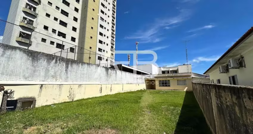 Terreno à venda na Rua Angelo Ribeiro, 22, Centro, Boituva