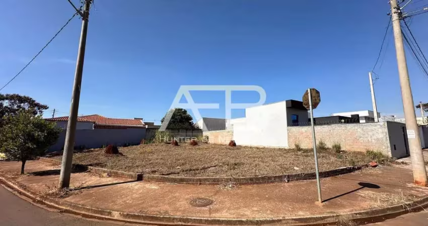 Terreno à venda na Estrada Municipal Roque Antunes Fragozo, 10, Recanto das Primaveras, Boituva