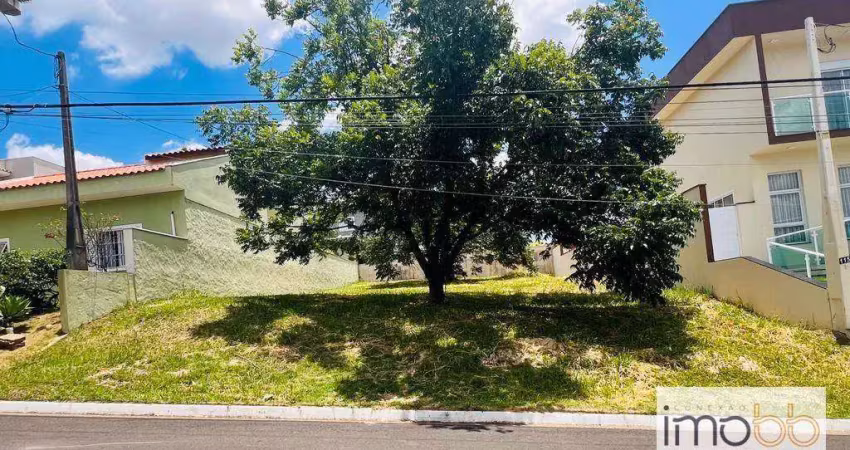Terreno à venda, 450 m² por r$ 560.000,00 - condomínio ville coudert - indaiatuba/sp