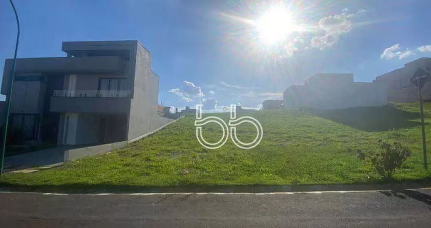 Terreno à venda, 300 m² por r$ 440.000,00 - condomínio london park - indaiatuba/sp