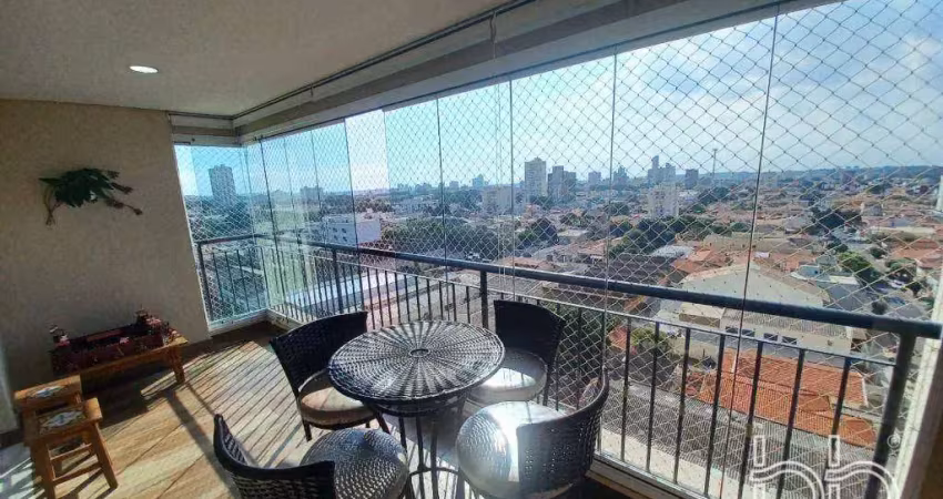 Apartamento à venda, 116 m² por r$ 1.265.000,00 - condomínio le chateau frontenac - indaiatuba/sp