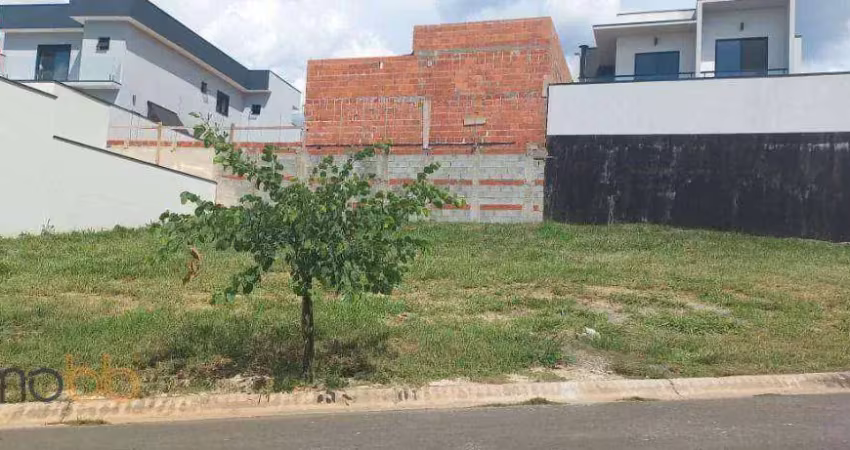 Terreno à venda, 308 m² por r$ 395.000,00 - condomínio jardim mantova residencial - indaiatuba/sp