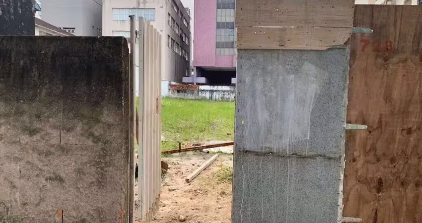 Terreno para locação, vila matias, santos - te0003.