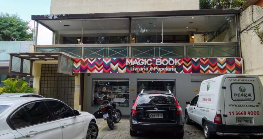 Ponto Comercial/Loja/Box para Aluguel em Jardim Marajoara