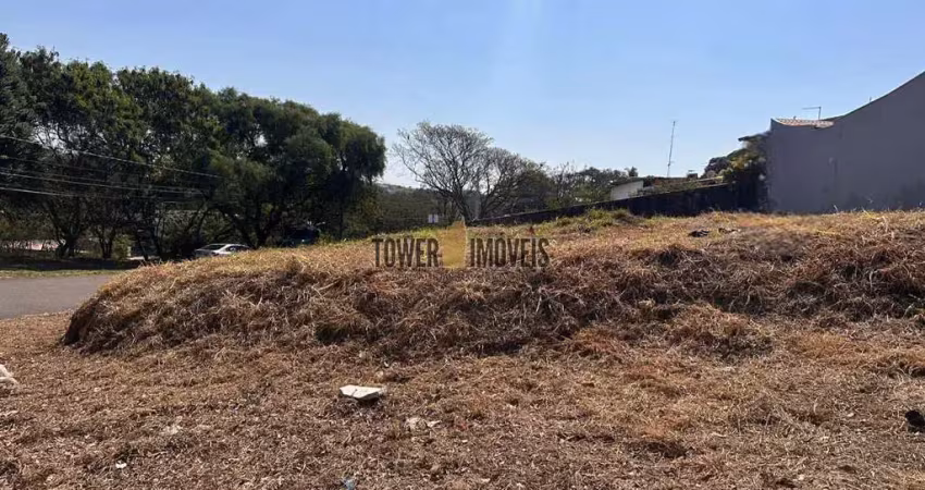 Terreno comercial à venda na Rua das Petúnias, 35, Jardim das Vitórias Régias, Valinhos