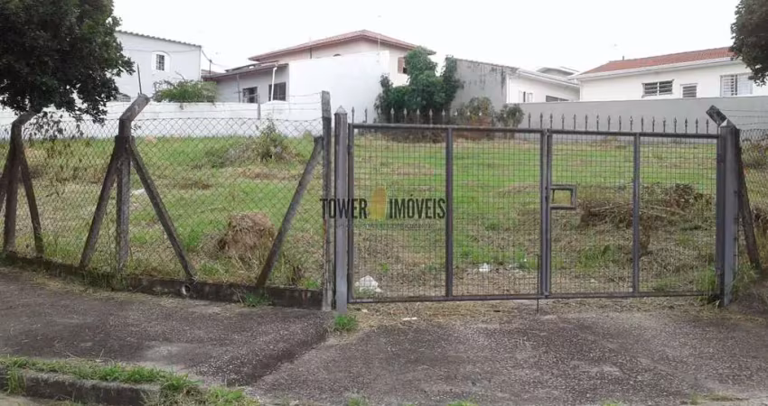 Terreno comercial à venda na Vicente Rossi, 64, Residencial São Luiz, Valinhos