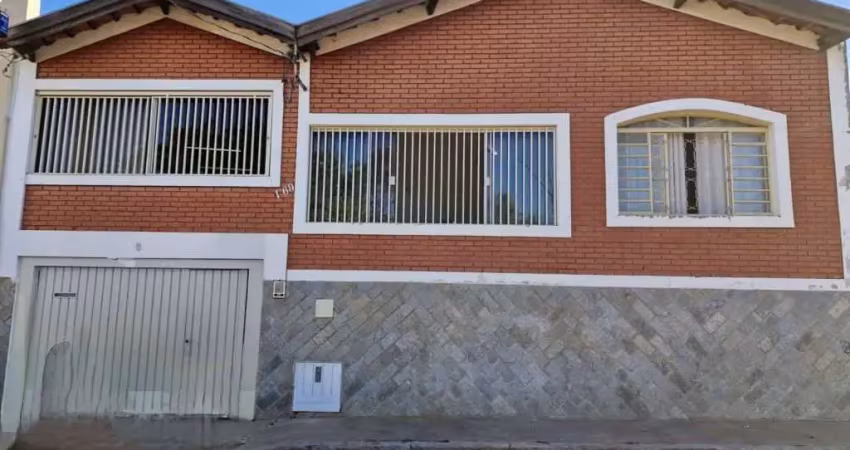 Casa com 4 quartos para alugar na Travessa João Polido, 1-69, Vila Falcão, Bauru