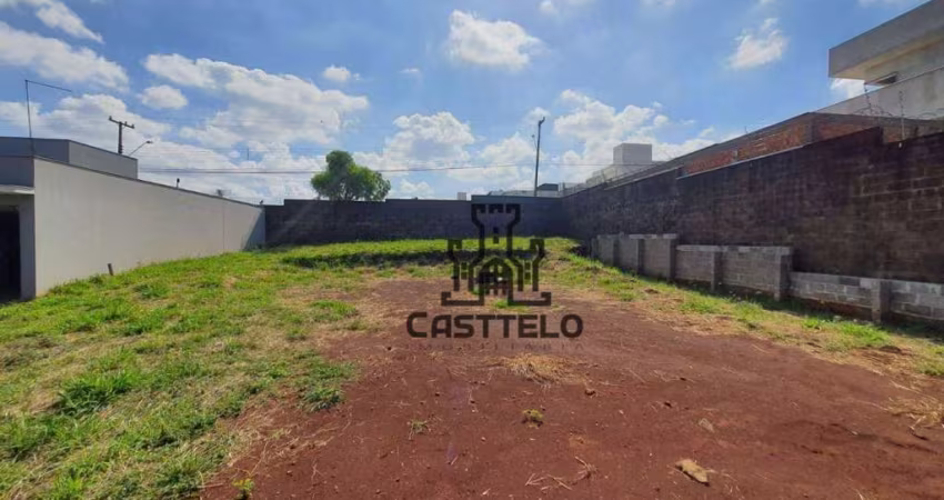 Terreno à venda, 456 m² por R$ 450.000,00 - Jardim Burle Marx - Londrina/PR