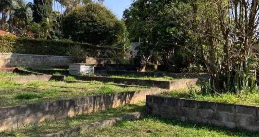 Terreno à venda, 800 m² por R$ 900.000,00 - Jardim Rancho Alegre - Santana de Parnaíba/SP