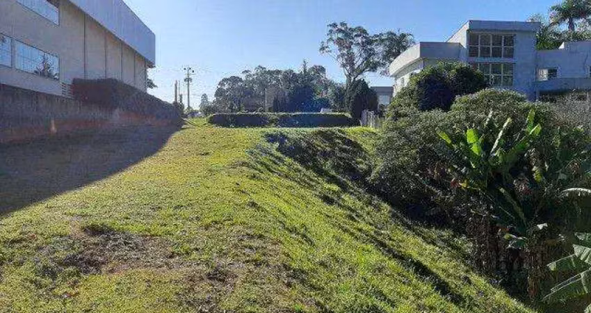 Terreno em condomínio fechado à venda na Avenida Piracema, 250, Tamboré, Barueri