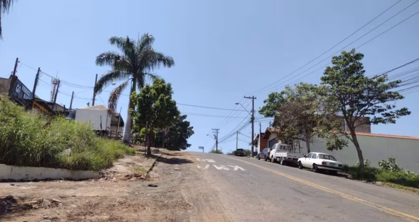 Terreno à venda na Vila Cristina, Piracicaba 