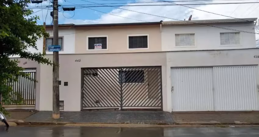 Casa com 2 quartos para alugar no Jardim Monumento, Piracicaba 
