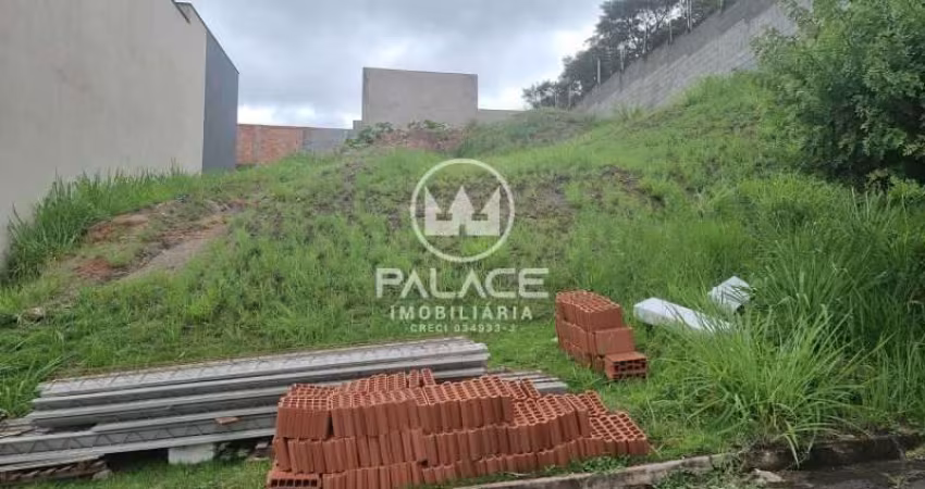 Terreno em condomínio fechado à venda no Jardim Tatuapé, Piracicaba 