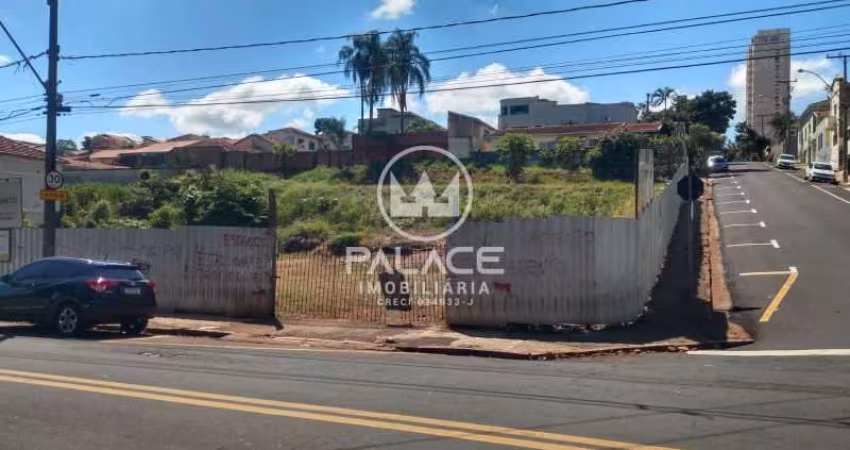Terreno à venda no Centro, Piracicaba 