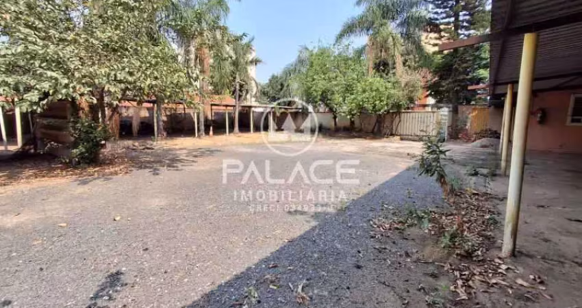 Terreno à venda no Alto, Piracicaba 