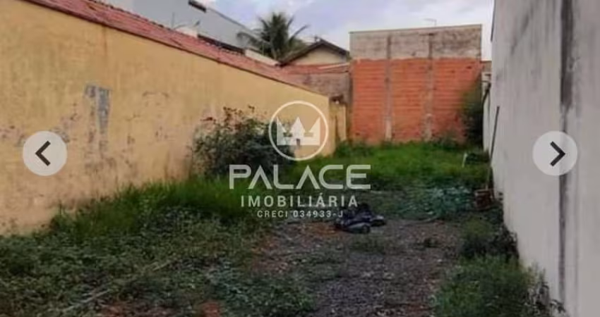 Terreno à venda no Parque Primeiro de Maio, Piracicaba 