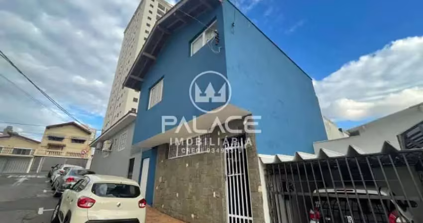 Casa com 2 quartos para alugar no Alto, Piracicaba 