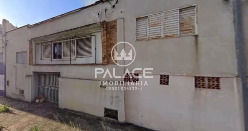 Terreno à venda no Alto, Piracicaba 