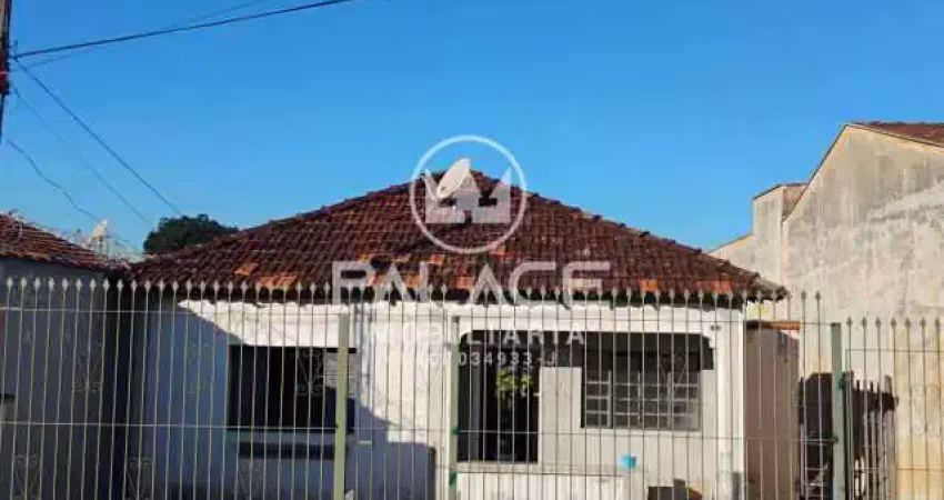 Casa com 2 quartos para alugar na Nossa Senhora de Fátima, Piracicaba 