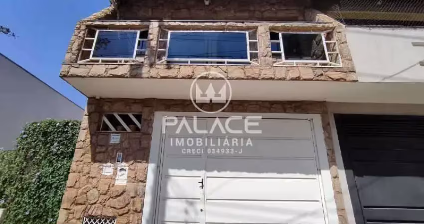 Casa com 3 quartos para alugar no Castelinho, Piracicaba 